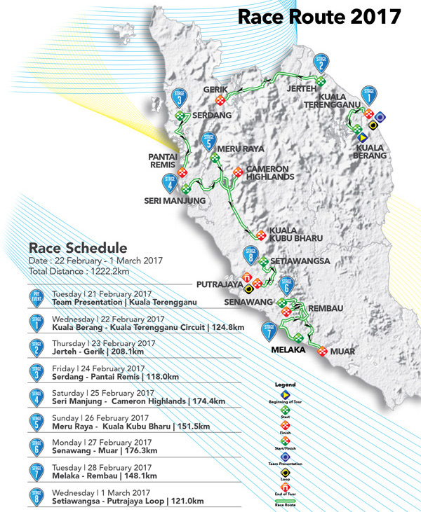 Tour de Langkawi map